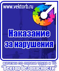 Предписывающие знаки по охране труда в Находке купить vektorb.ru